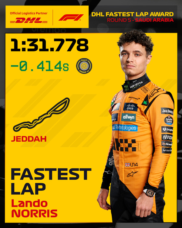 ランド・ノリス(マクラーレン):2025年F1サウジアラビアGP ファステストラップ(最速ラップタイム)
