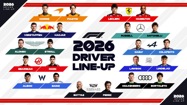 2026年F1ドライバーラインナップ