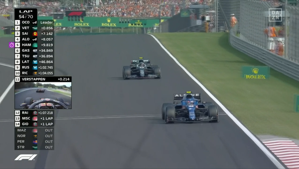 2021年F1GP 15