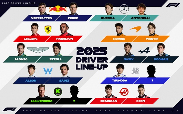 2025年F1ドライバーラインナップ - 確定18シート:2024年8月31日