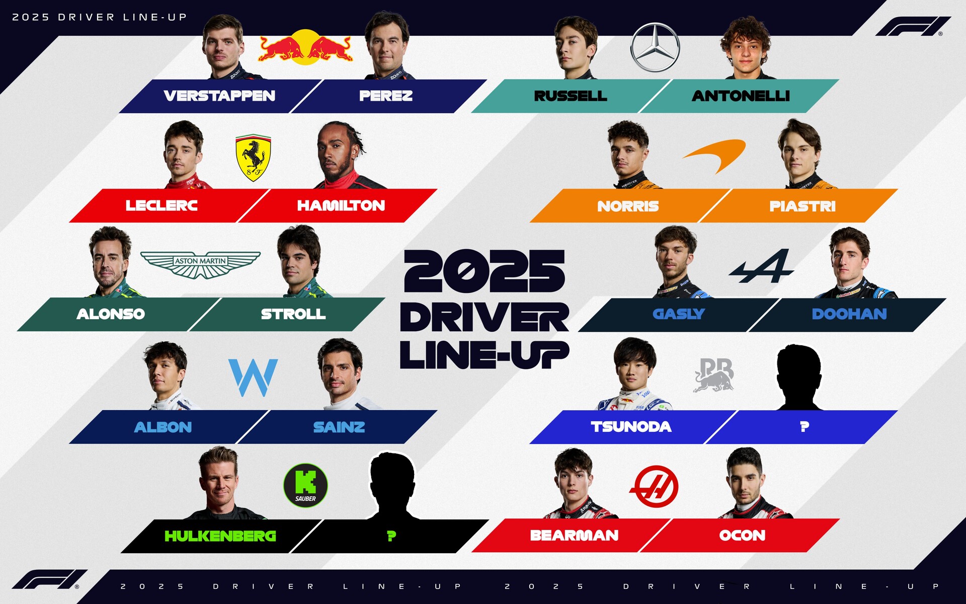 2025年F1ドライバーラインナップ : F1通信jp