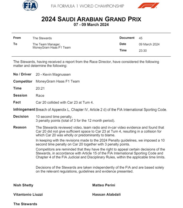ケビン・マグヌッセン、10秒ペナルティと3ペナルティポイント：2024年F1サウジアラビアGP