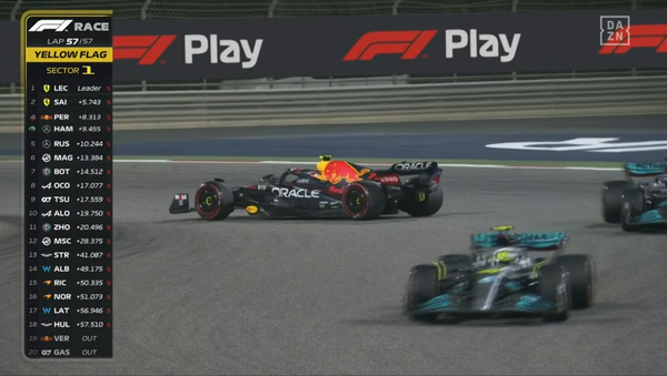 2022年F1GP 22