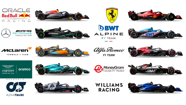 2023年F1チーム : F1通信jp