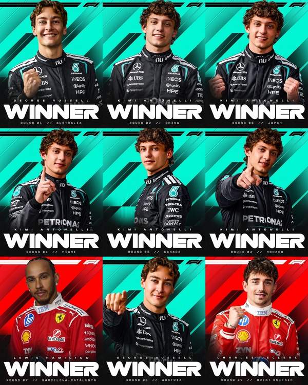 2026年F1の1戦から9戦までの優勝ドライバー