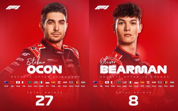ハースのエステバン・オコンとオリバー・ベアマンの2025年F1の前半成績比較