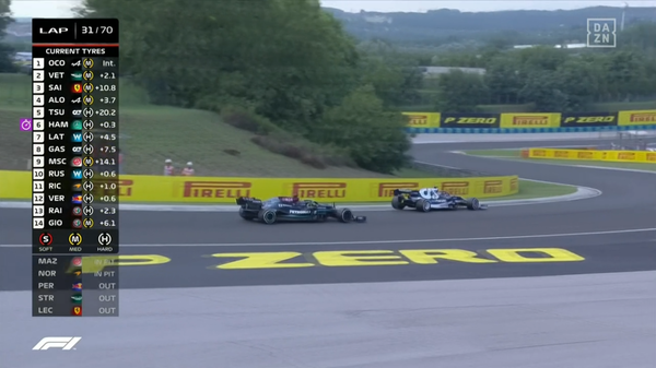2021年F1GP 11