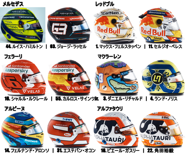 2022年F1ドライバーのヘルメット写真:メルセデス レッドブル フェラーリ マクラーレン アルピーヌ アルファタウリ