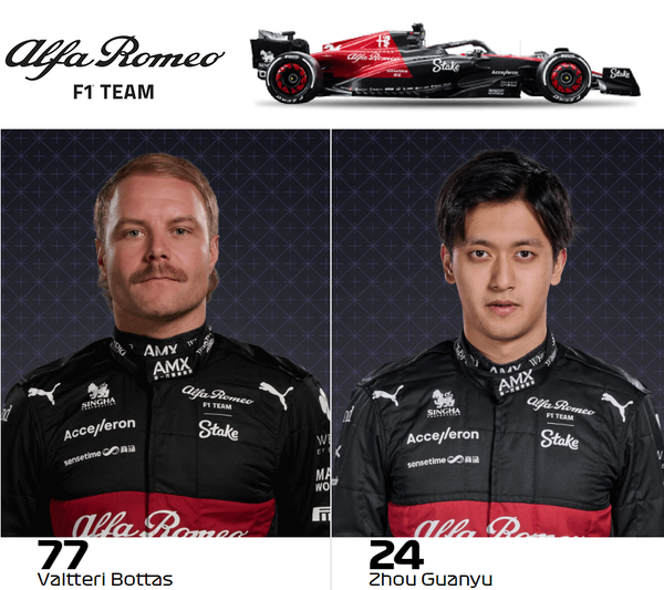 ヴァルテリ・ボタス、周冠宇： アルファロメオF1チーム