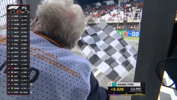 チェッカー・フラッグが振られる