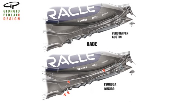 レッドブルRB21：フェルスタッペンはサンパウロGPでメキシコ以前のフロアを使用し、角田はアップデートされたフロアを使った