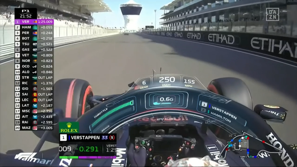 2021年F1GP 9