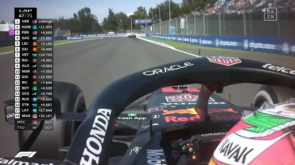 2021年F1GP 13