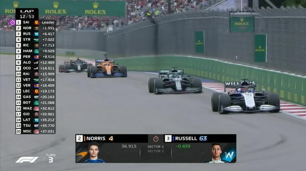 2021年F1GP 5
