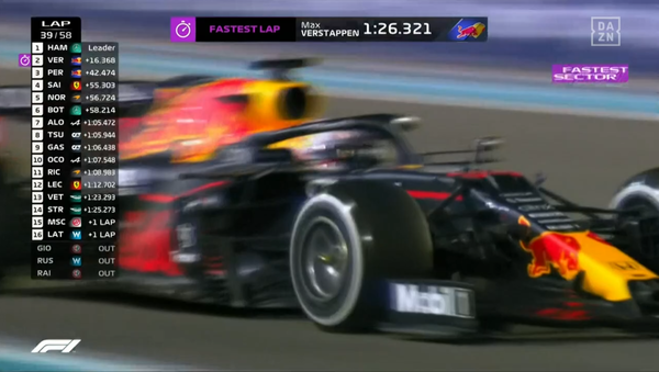 2021年F1GP 16