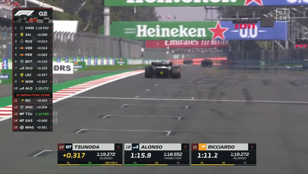 2022年F1GP 16