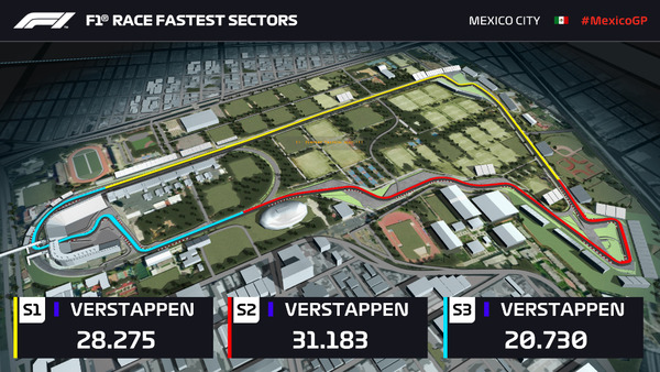 2021年F1GP 117
