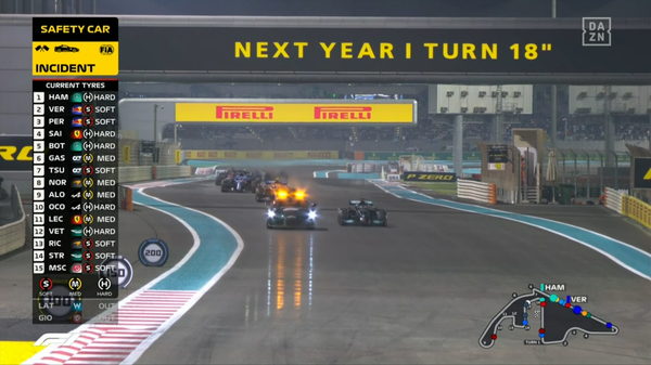 2021年F1GP 28