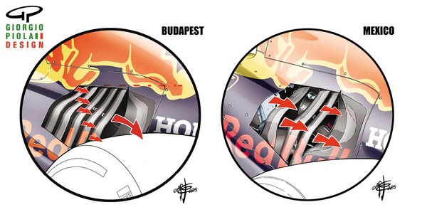 レッドブルRB21:レッドブルはメキシコの標高のため、フィンの間に大きな隙間をつくった