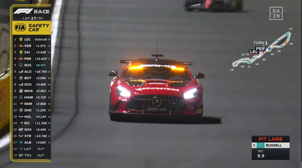2022年F1GP 16