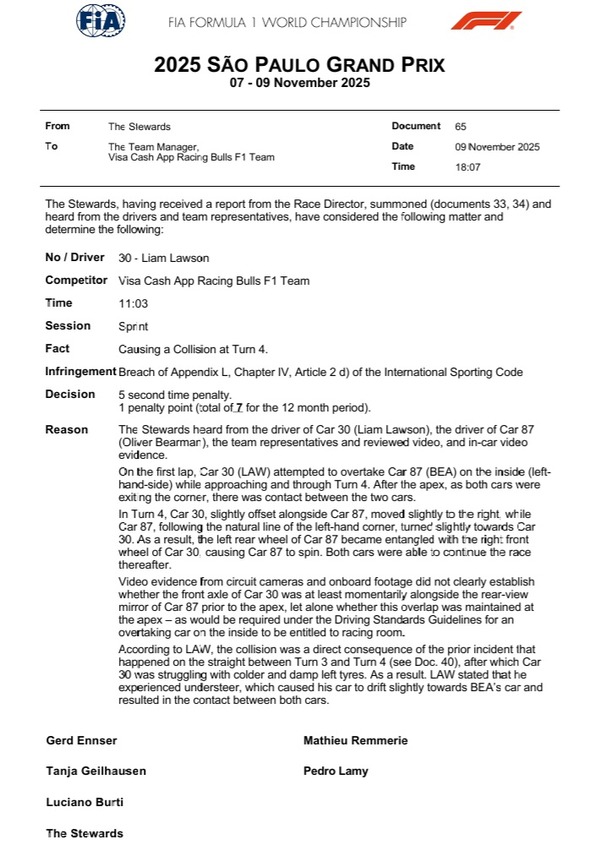 リアム・ローソン、1ペナルティポイント：2025年F1サンパウロGP11月09日