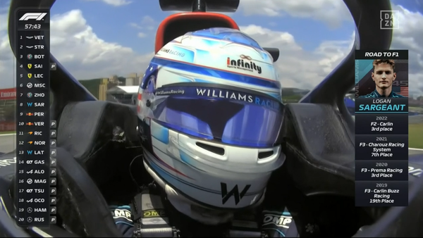 ローガン・サージェント(ウィリアムズ)2022年F1サンパウロGP