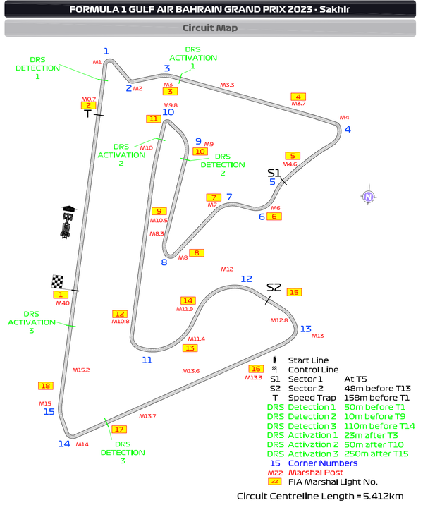 バーレーン・インターナショナル・サーキット:023年F1バーレーンGP