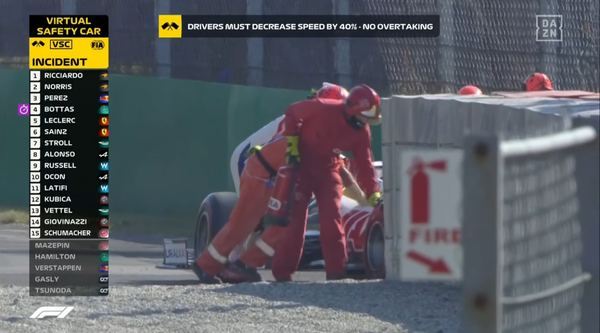 2021年F1GP 15
