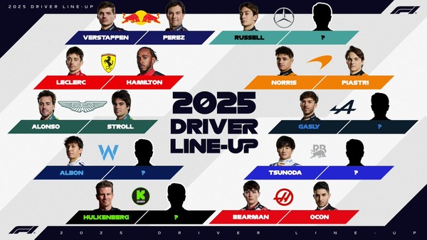 2025年F1ドライバーラインナップ - 確定15シート:2024年7月25日