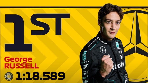 2024年F1エミリア・ロマーニャGP 最速ラップタイム：ラッセルがトップ