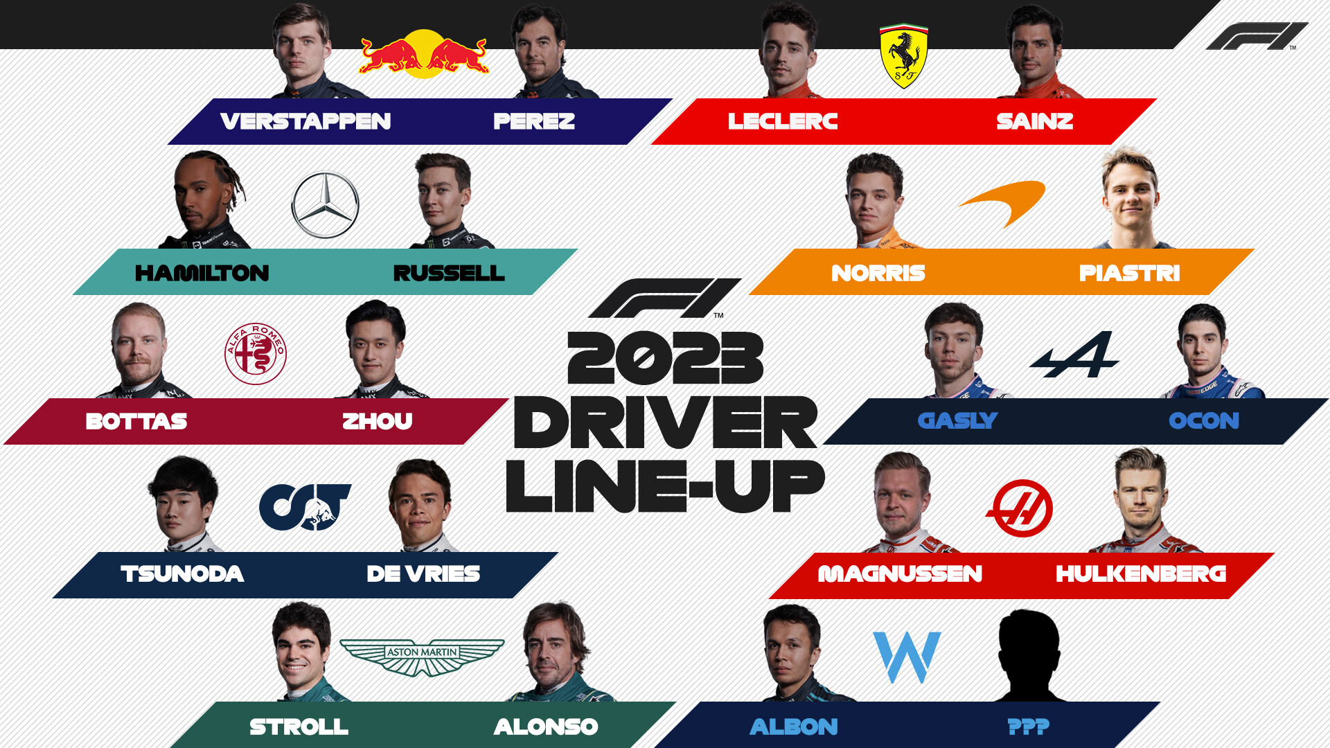 2023年F1ドライバーラインナップ 確定19シート：11月17日 F1通信jp