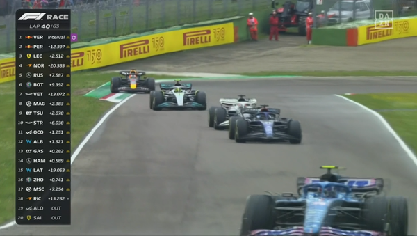 2022年F1GP 22