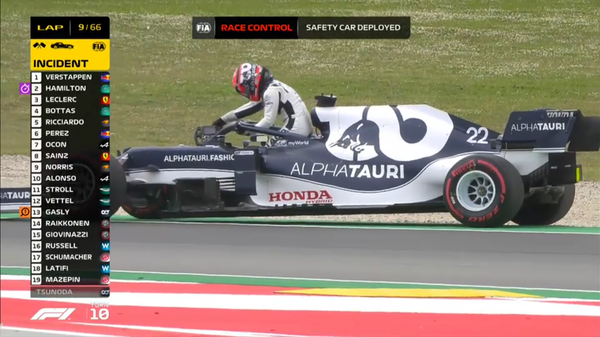 2021年F1GP 9