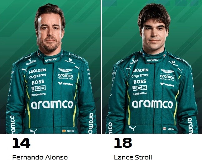 2025年F1ドライバーのヘルメットとレーシングスーツ、カー