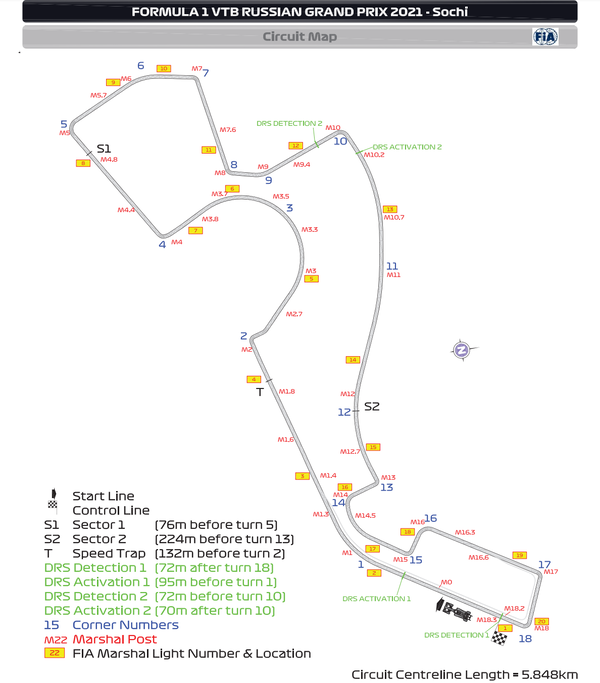 ソチ・オートドローム：2021年F1ロシアGP
