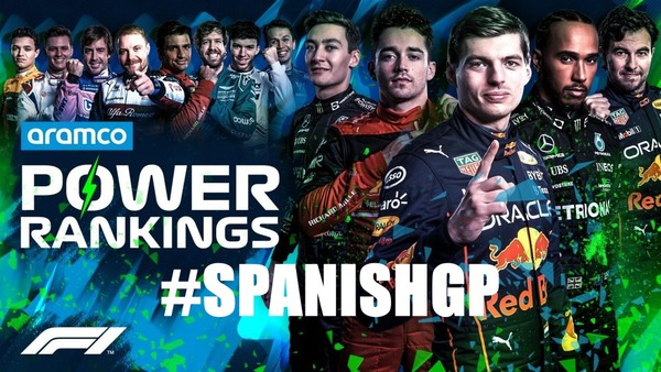 F1パワーランキング 2022年第6戦スペインGP
