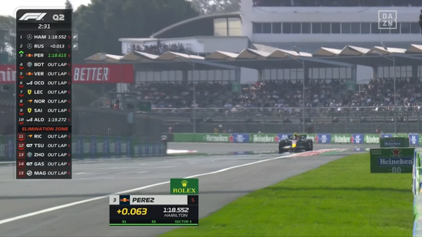 2022年F1GP 15
