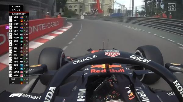 2021年F1GP 19
