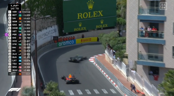 2021年F1GP 13