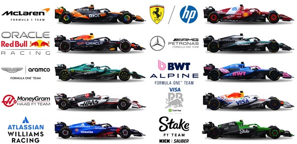 2025年F1チーム