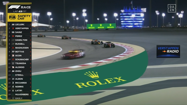 2022年F1GP 18