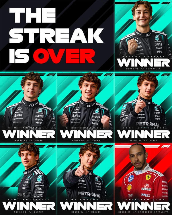 2026年F1の1戦から7戦までの優勝ドライバー