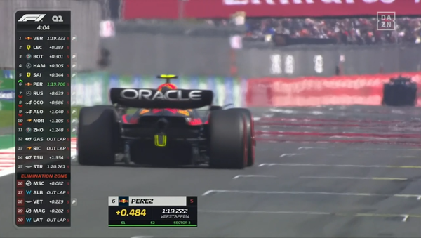 2022年F1GP 8