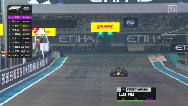 2022年F1GP 8