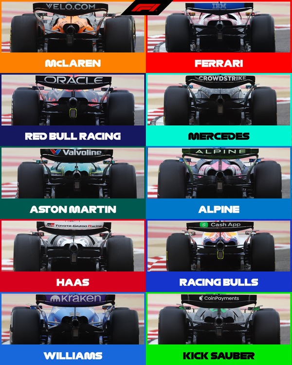 2025年F1マシン、リアのデザイン比較画像