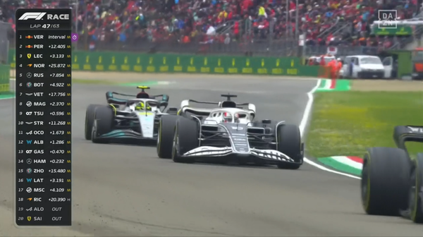 2022年F1GP 23