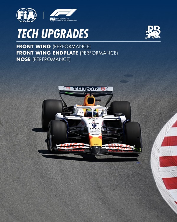 レーシングブルズVCARB 02のアップグレード：2025年F1スペインGP