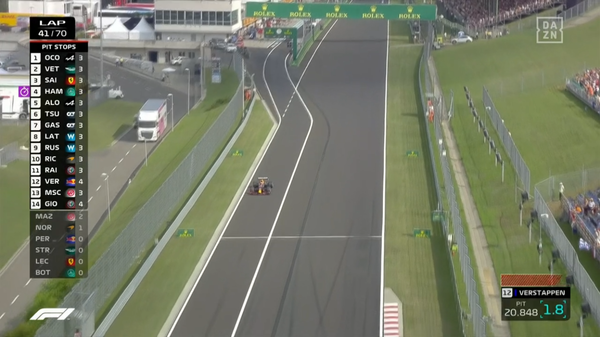 2021年F1GP 12