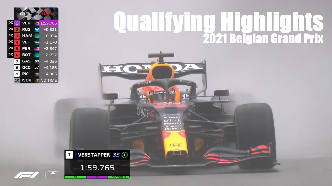 動画 F1ベルギーgp 予選ハイライト F1通信jp 動画 F1ベルギーgp 予選ハイライト F1通信jp