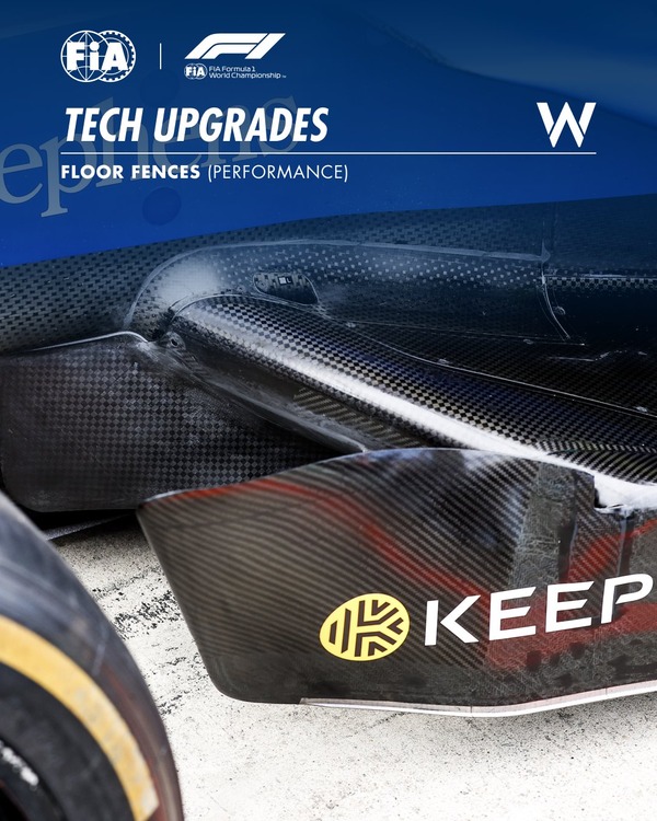 ウイリアムFW47のアップグレード：2025年F1イギリスGP